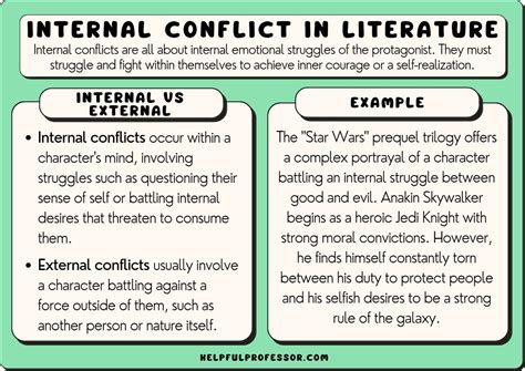 These types of character conflicts can overlap with other inner conflicts, like morality, self esteem, and core beliefs. . Which example best describes character development through internal conflict